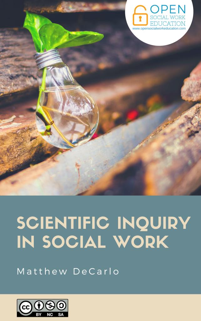 graduate research methods in social work a project based approach